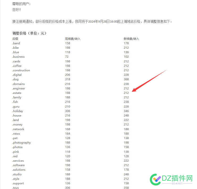 记得千万不要用非主流域名 域名,74815,巨坑,非主流,简直