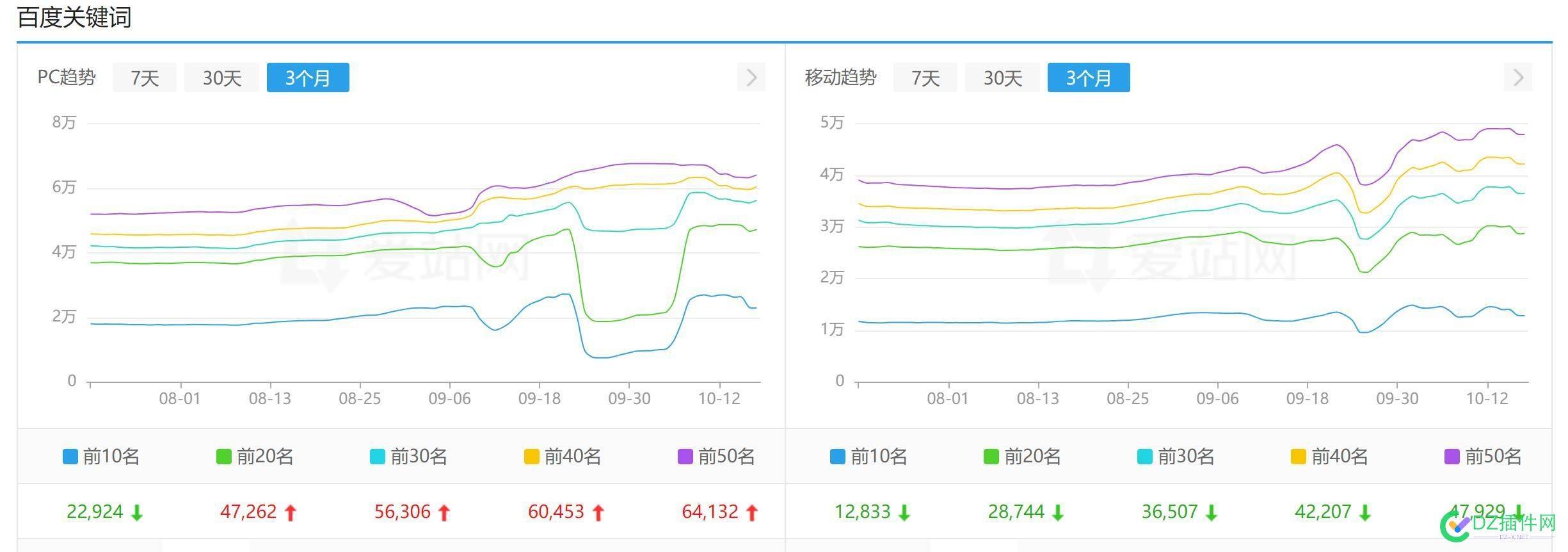 这个个人网站好厉害 