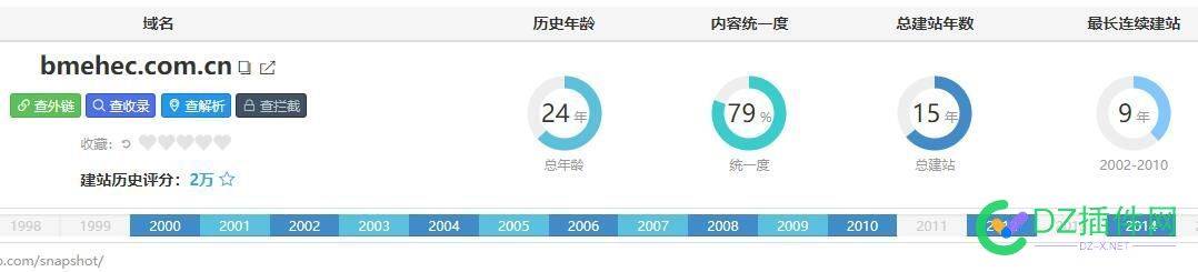 出一个桔子2万分，连续建站10多年的域名 域名,桔子,150,75135,10