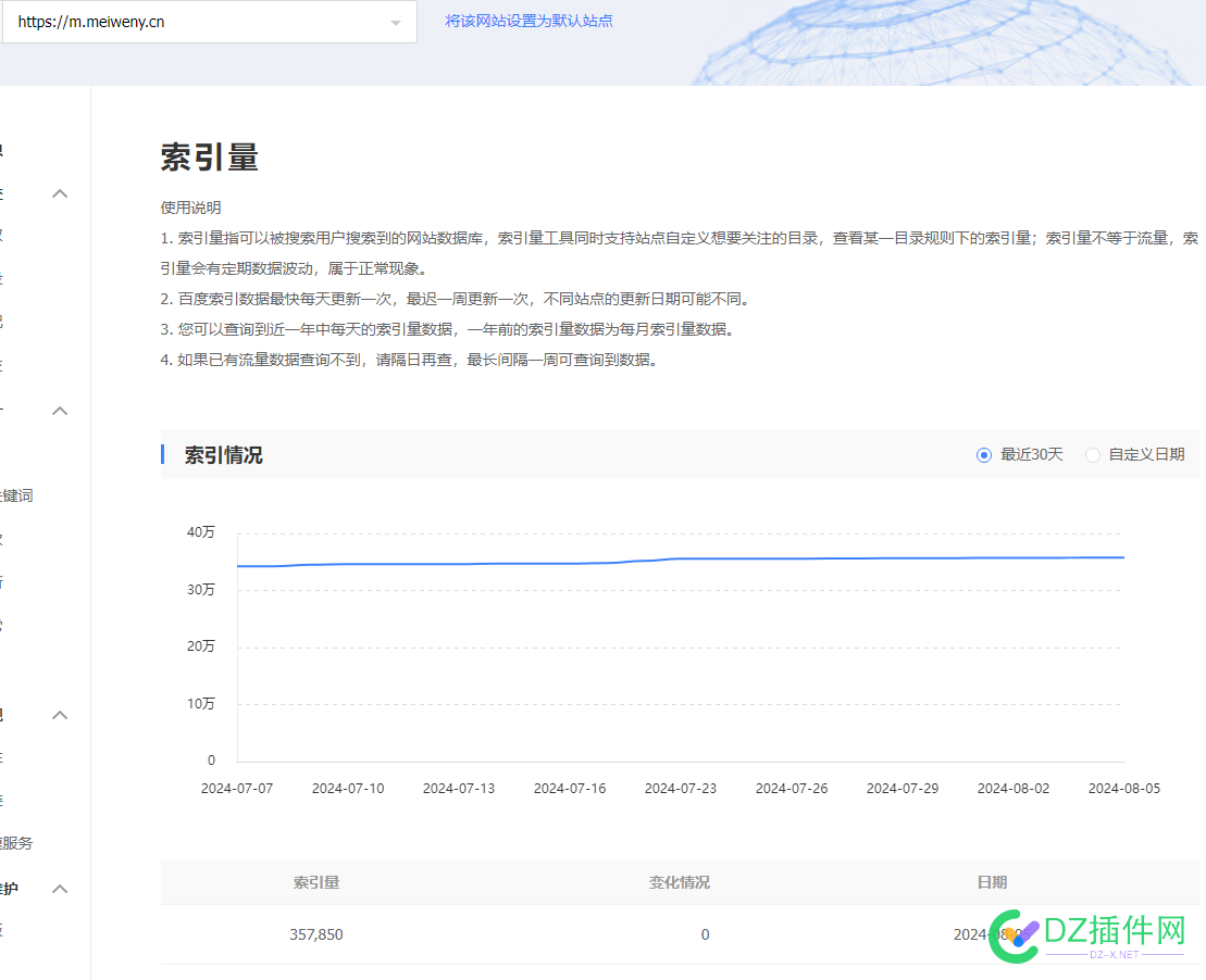 移动端收录真猛 75176,代码,收录,静态,权重