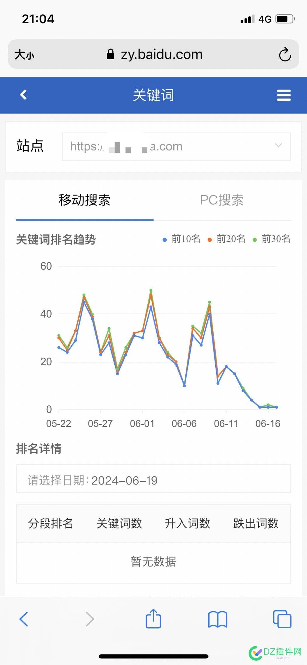 被百度k了还能这样整？ 