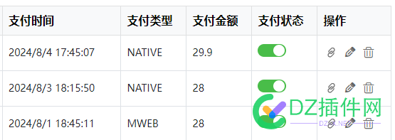 今天大家的网站搞到钱了没？ 