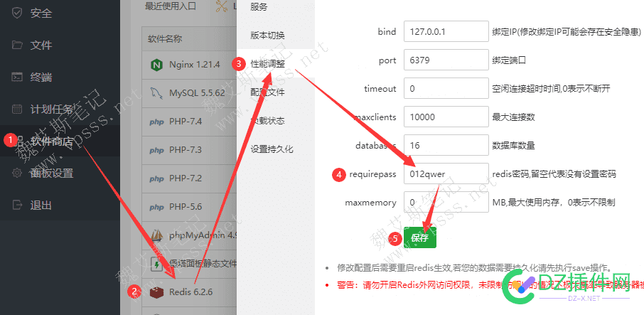 wp站点，数据库占满cpu问题如何解决【有米】 