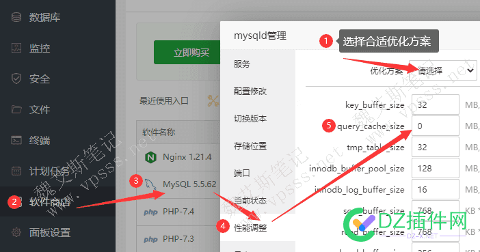 wp站点，数据库占满cpu问题如何解决【有米】 