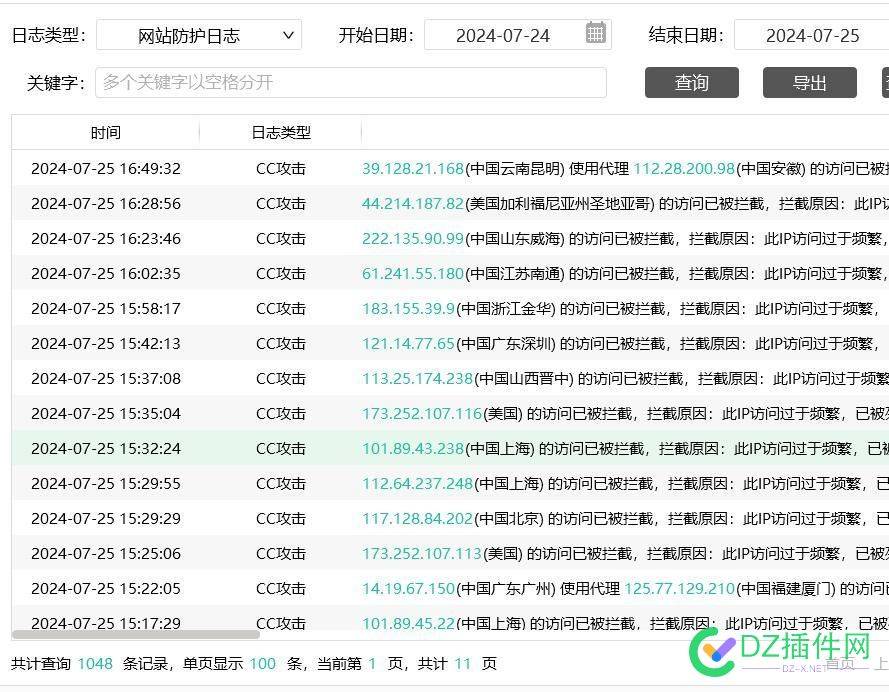 网站才刚刚开始恢复就有攻击了 防火墙,服务器,75467,CC,蜘蛛