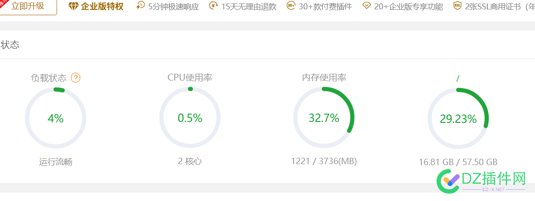 win换LINUX面板了 网站怎么还卡顿了 面板,win,LINUX,75688,网站