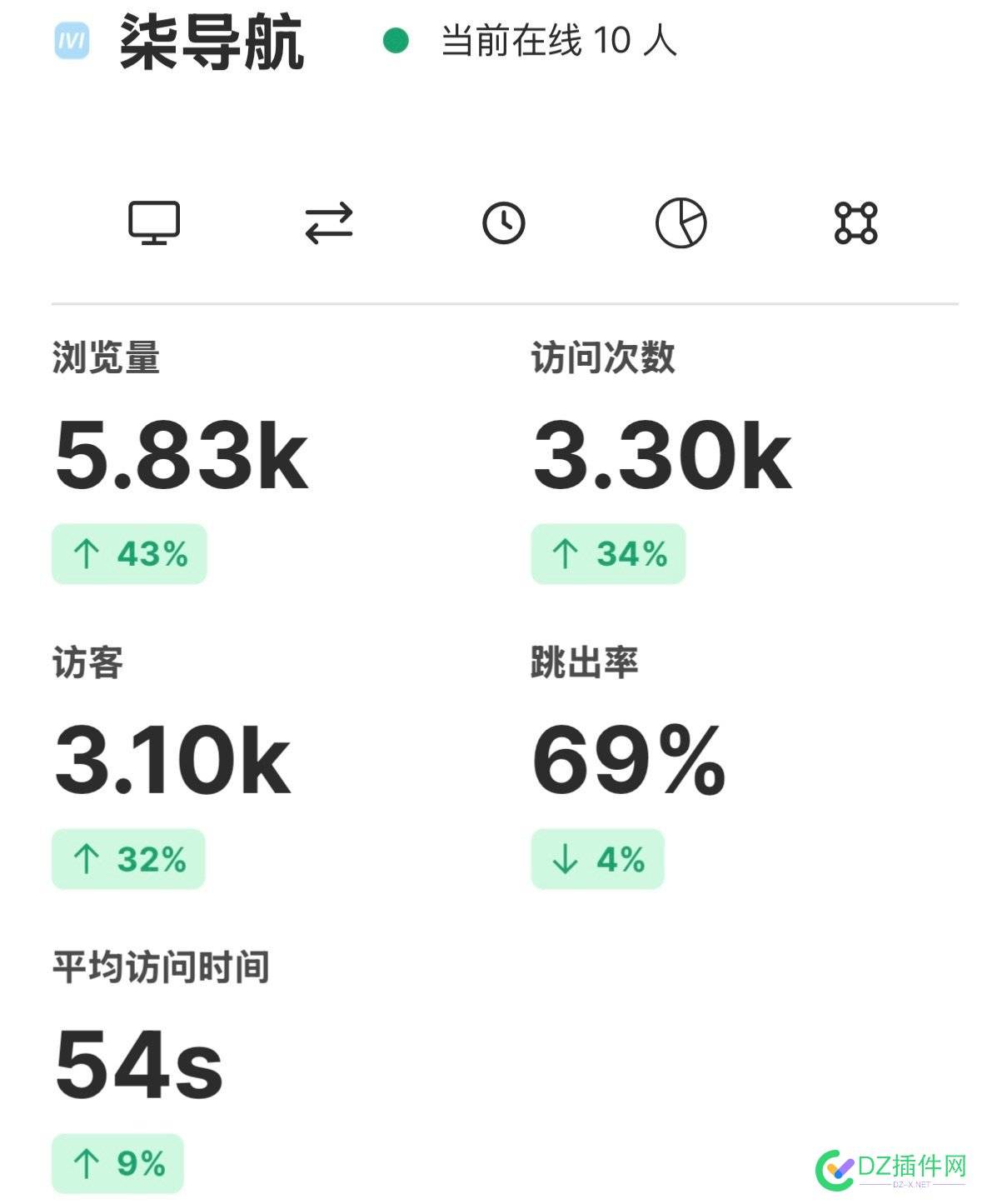 导航广告位招租 招租,广告位,导航,75749,广告位招商