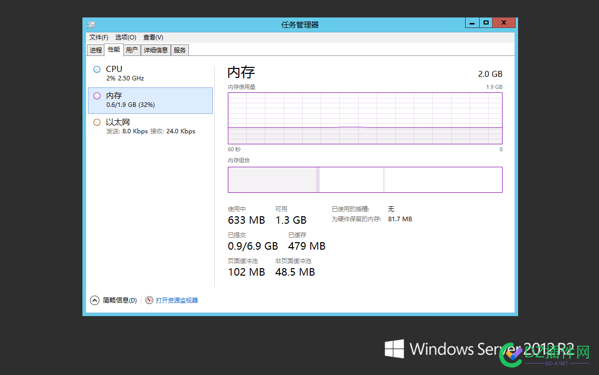 Windows8真牛逼呀 补丁,磁盘,服务器,工控机,20