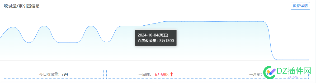 废了 彻底废了 