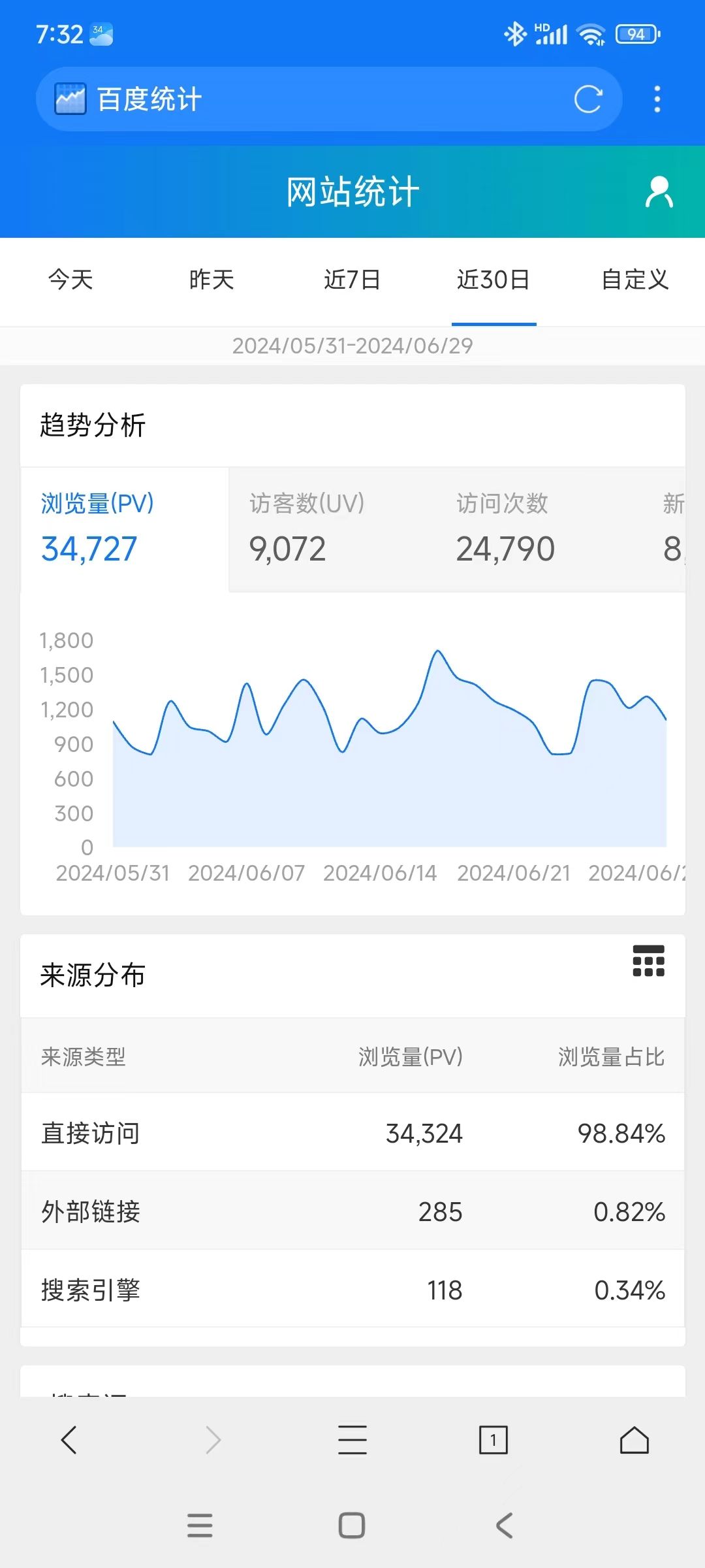 除了百度跟GG之外，现在国内还有能变现的广告联盟嘛？