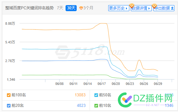 loupan网这么大房产门户站，都被搞了，好惨啊 咨询电话,域名,分站,六千万,加盟费