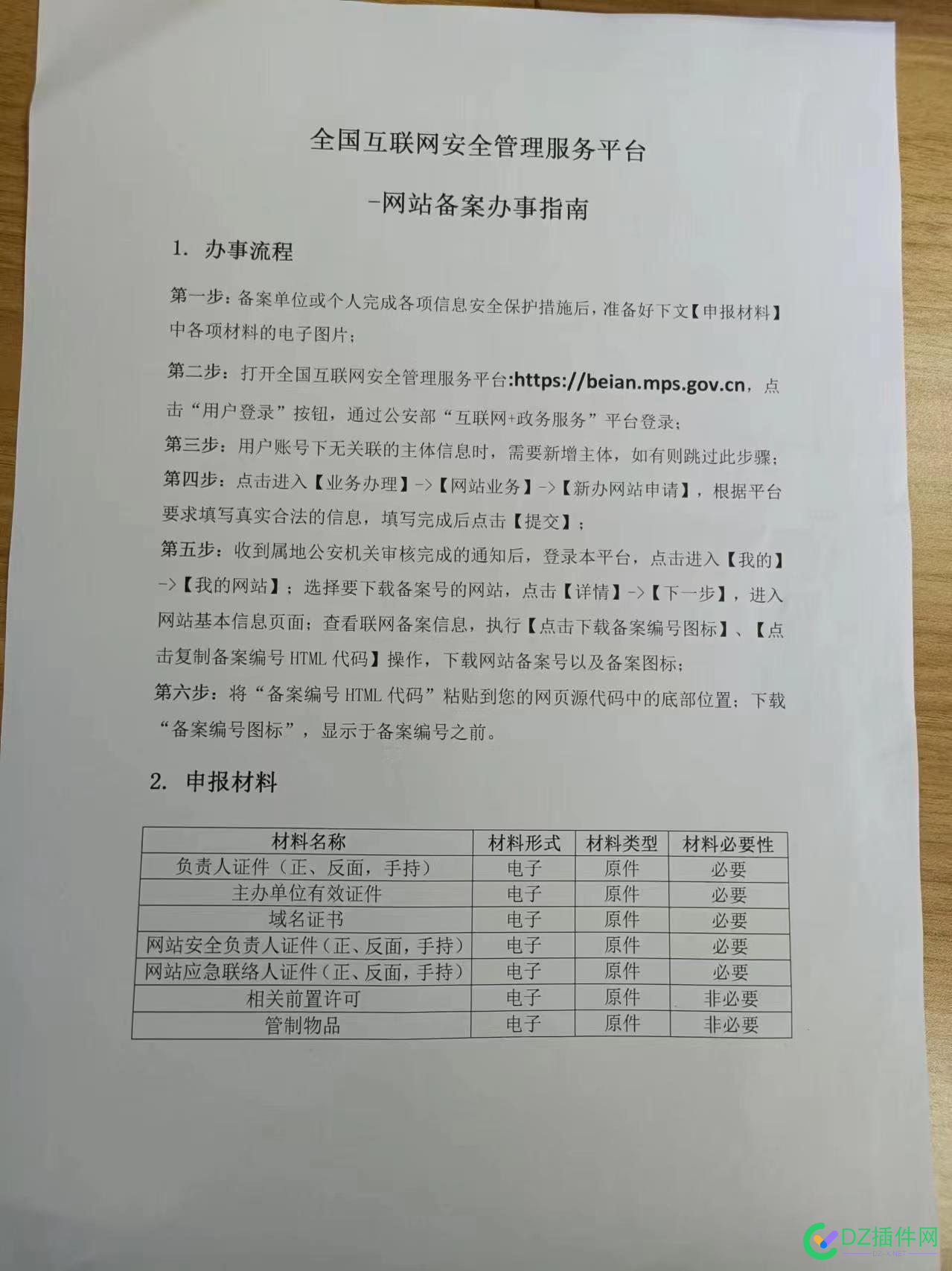 今天被网安电话通知进行公安辈案了..... 网安打电话