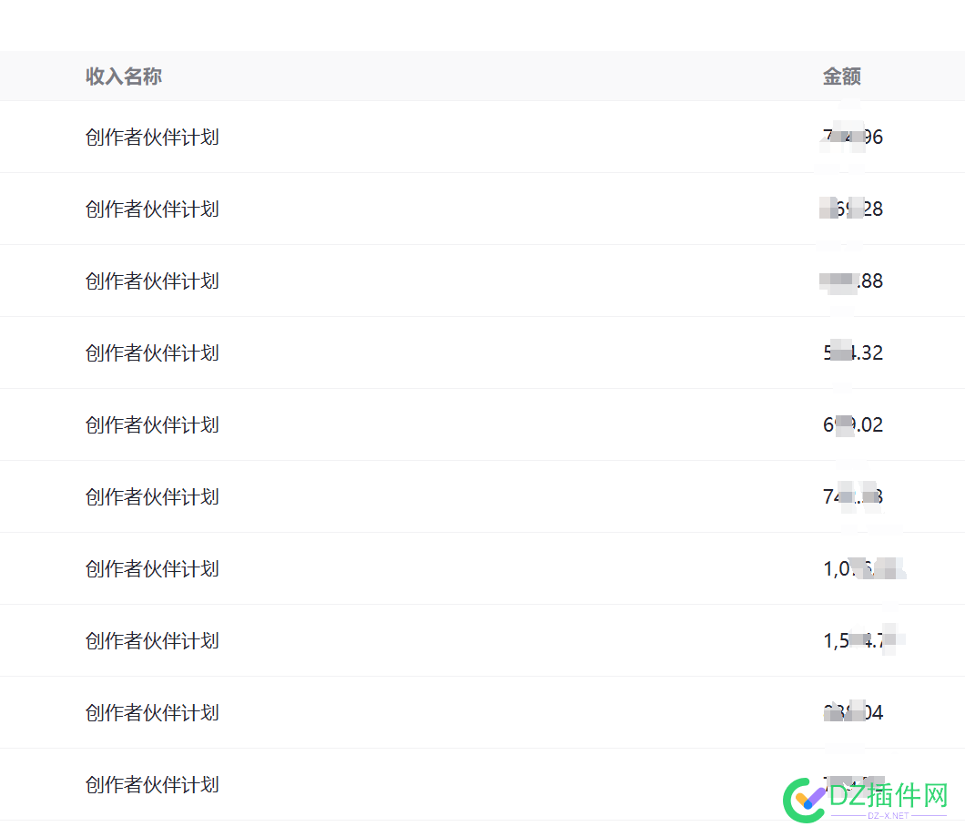 日入1500！抖音大有可为，抛弃百度 