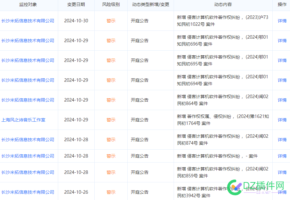 这公司不务正业 倒挺会赚钱 76370,不务正业,赚钱,公司