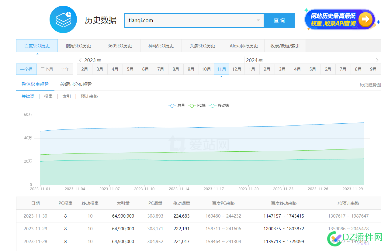 好惨的权重10 找到相关结果数约100,000,000个 000,100,10,763827638376384,权重