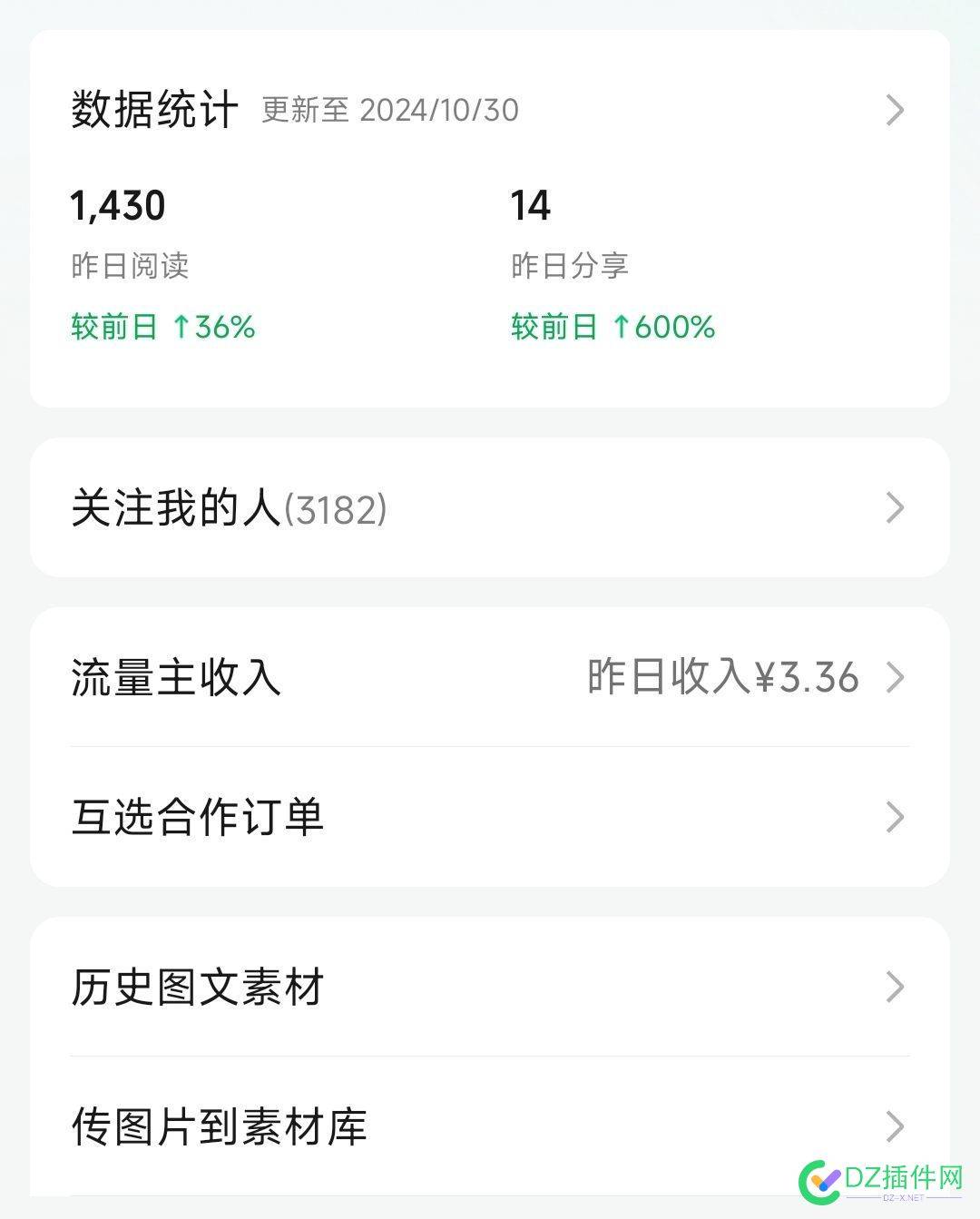 微信公众号把收入单独拎出来做了一栏，注重创作者收入了 PC,76422,APP,注重,收入