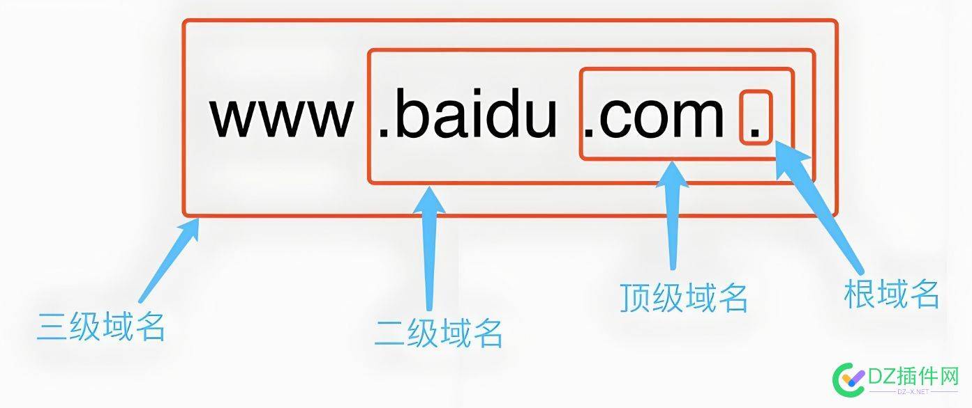 是这样的吗？ 