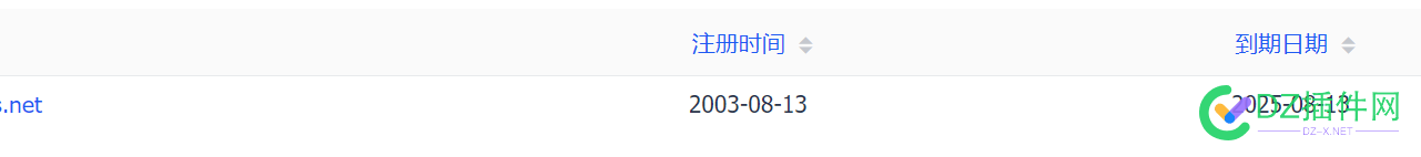 50块钱买了一个2003年.net域名  搞起来看看怎么样 域名,2003年,net,50,7656776568