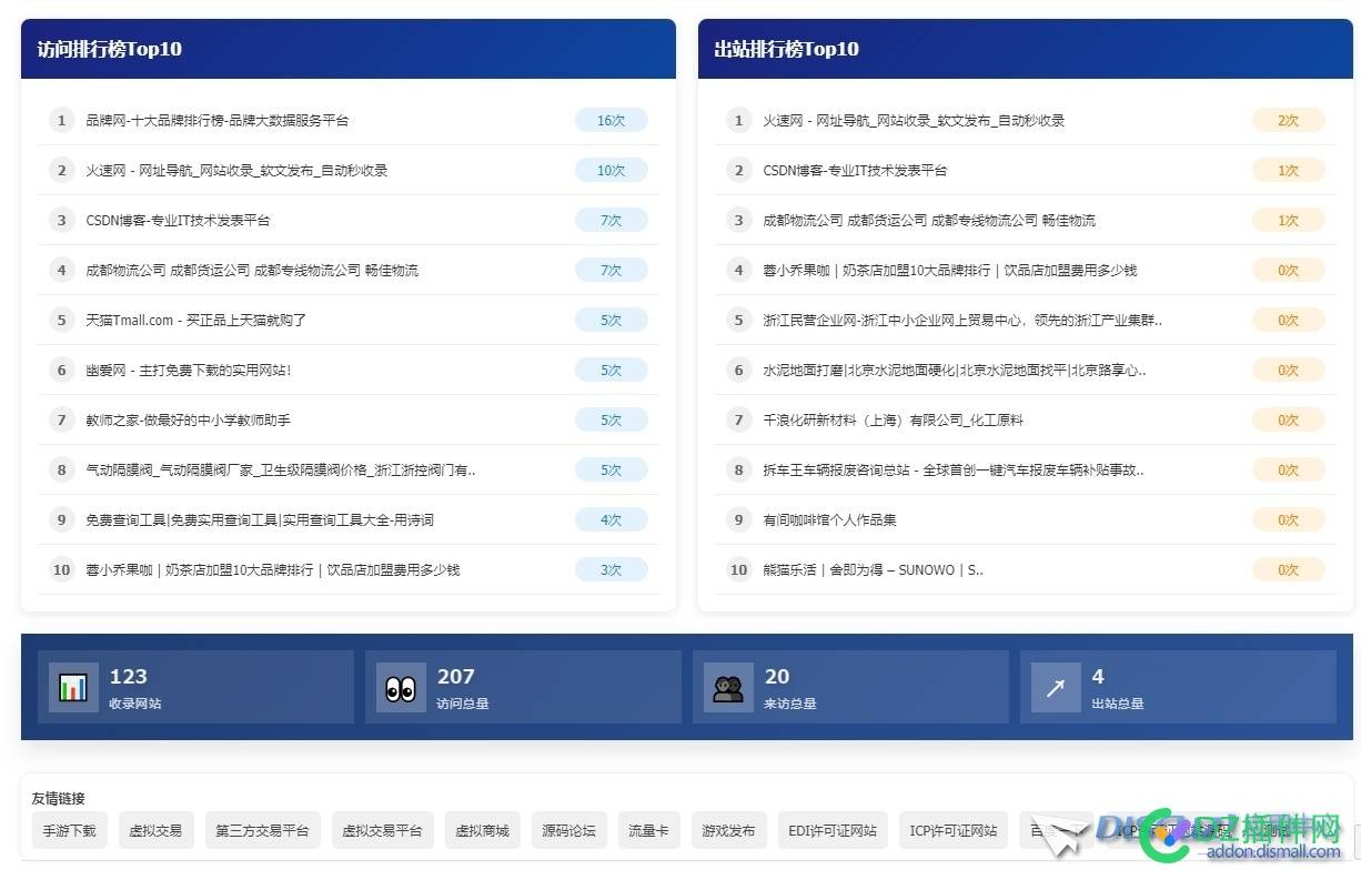 【测试上线】DZ自动秒收录网站导航插件  欢迎大家测试并反馈
New
 测试,导航,插件,24小时