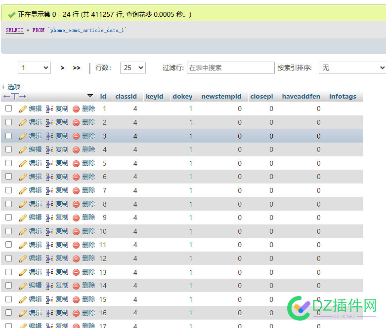 百思不得其解，下载了个帝国cms词典源码，为什么副表那么大？ cms,源码,7689376894,下载,数据库