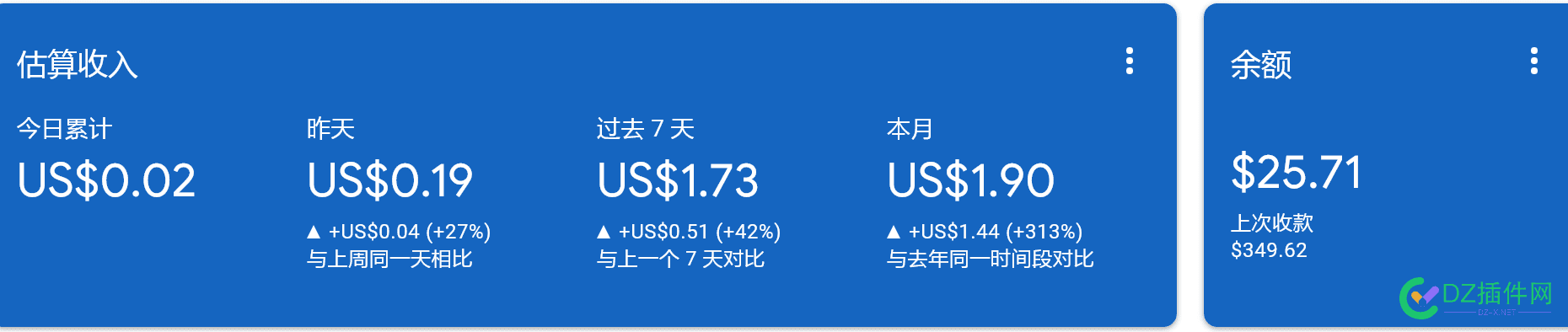 都说自己是谷歌大佬，来晒一晒收入吧 图吧,76960,大佬,谷歌,抛砖引玉