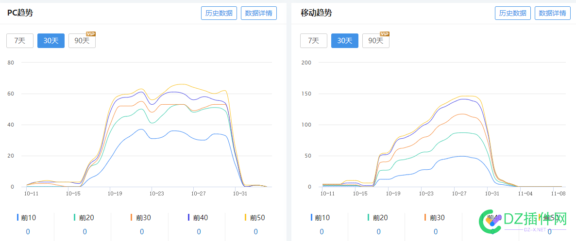 【真牛逼】【上一个站，死一个站】【同行已掌握最新K站方法】 域名,测试,预防,URL,SITE