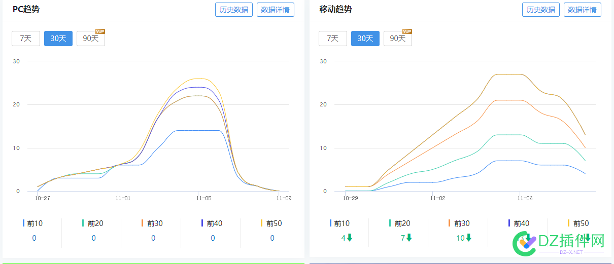 【真牛逼】【上一个站，死一个站】【同行已掌握最新K站方法】 域名,测试,预防,URL,SITE