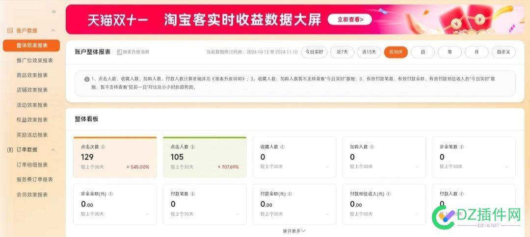 双十一，推广了个寂寞，一个订单都没有 双11推广