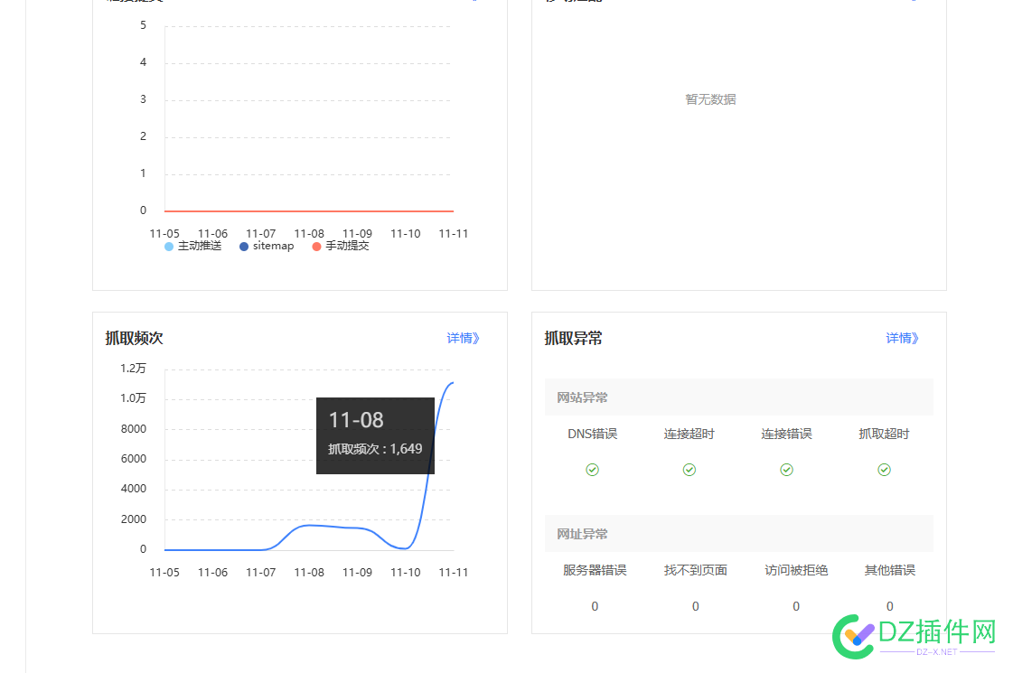 引了百度蜘蛛收录放出来了 