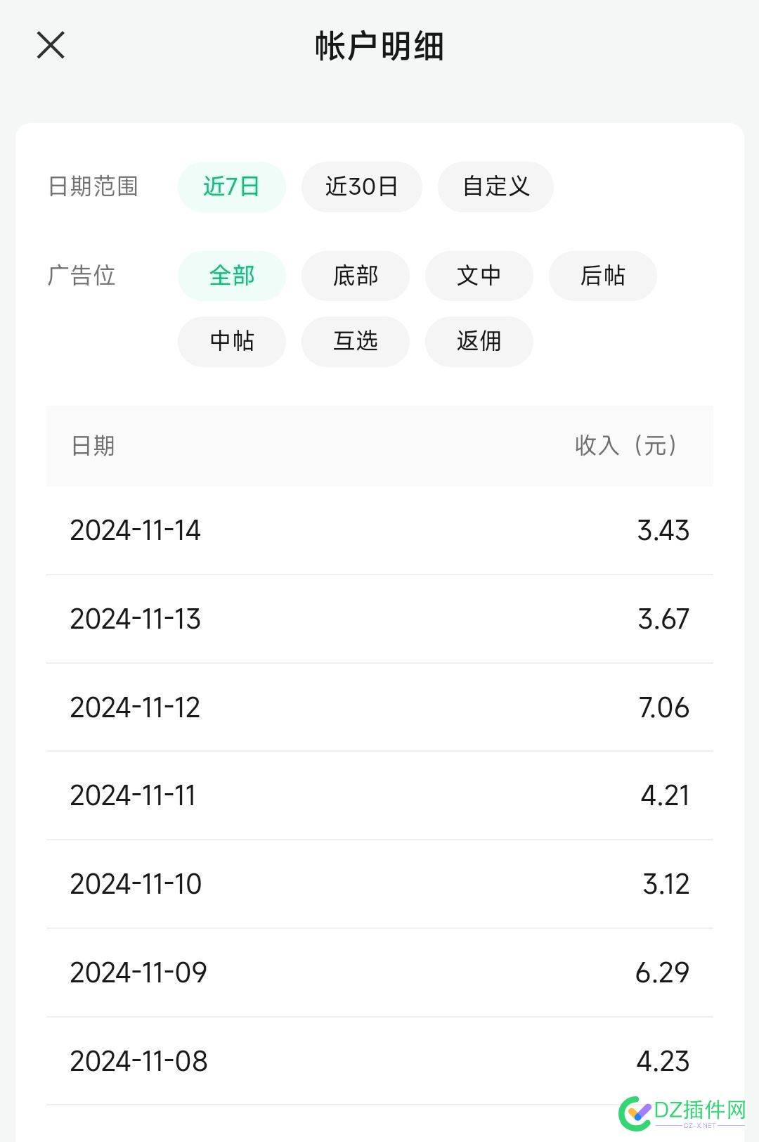 公众号流量主好难赚钱啊 