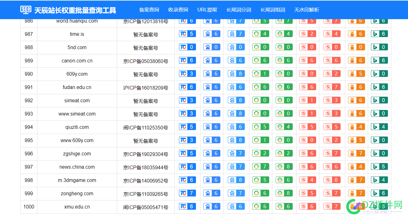 一键批量查询网站综合权重SEO免费工具 SEO,查询,77304,免费,网站