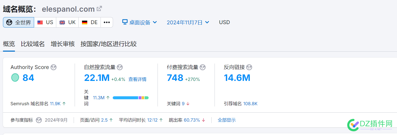 谷歌外链，相关外链，权威高流量外链，10k+500k+1m+ URL,500k,SEO,10k,DoFollow