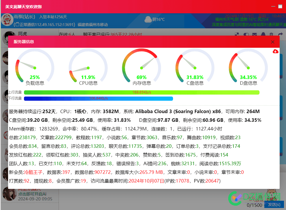 感觉我的阿里云随时回炸掉 服务器,99,77460,cpu,阿里云