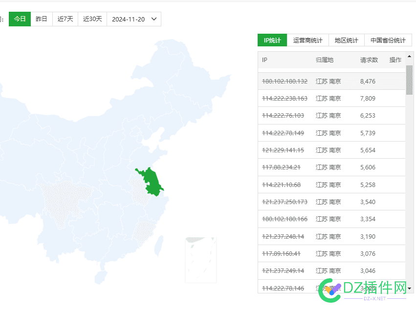 这些AI厂商都疯了，什么狗屁GPT，不过都是爬虫而已！ 爬虫,南京,AI,IP,7754077541