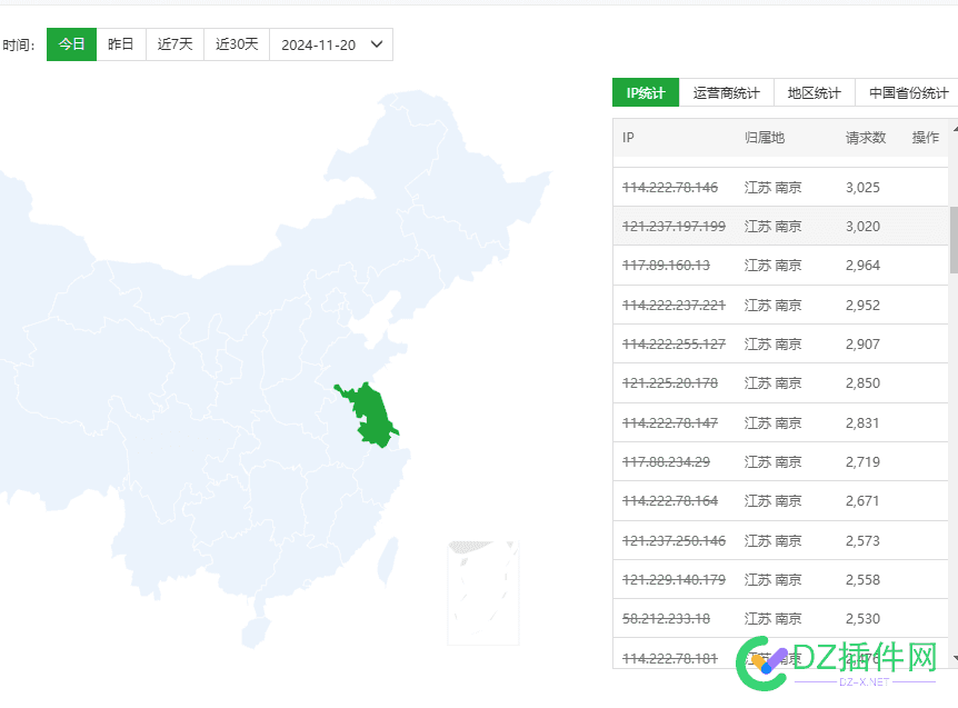 这些AI厂商都疯了，什么狗屁GPT，不过都是爬虫而已！ 爬虫,南京,AI,IP,7754077541