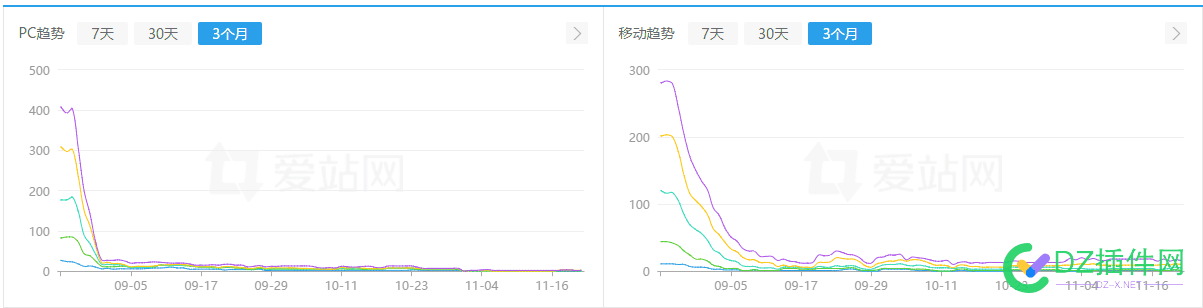 燕子你别走啊你走了我怎么活 