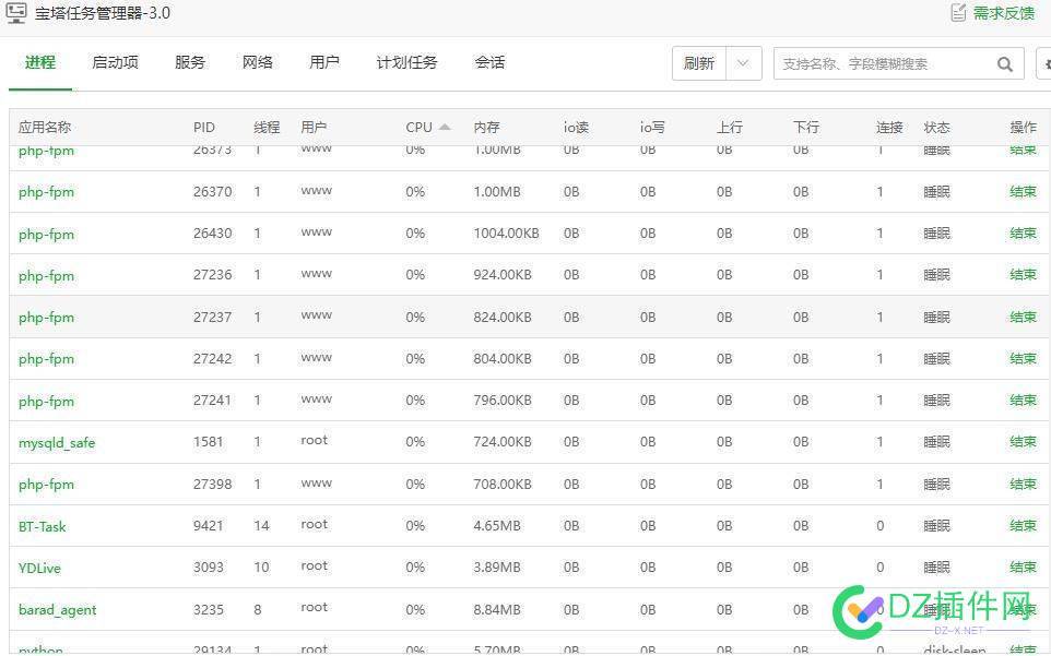 为什么wps程序的站点突然间出现这么多异常进程 wps,站点,77650,程序,进程