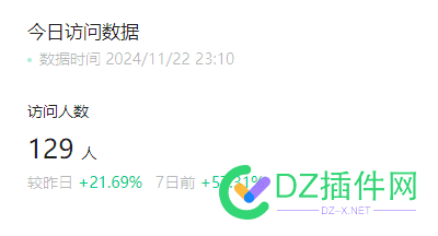 好像又被人分享了！居然超过100了！ 100,77676,超过,分享,天天