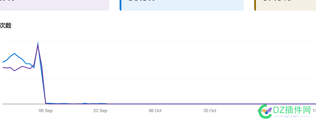 原来被必应K站的不是我一个啊 7801421,site,页面,原来,发生