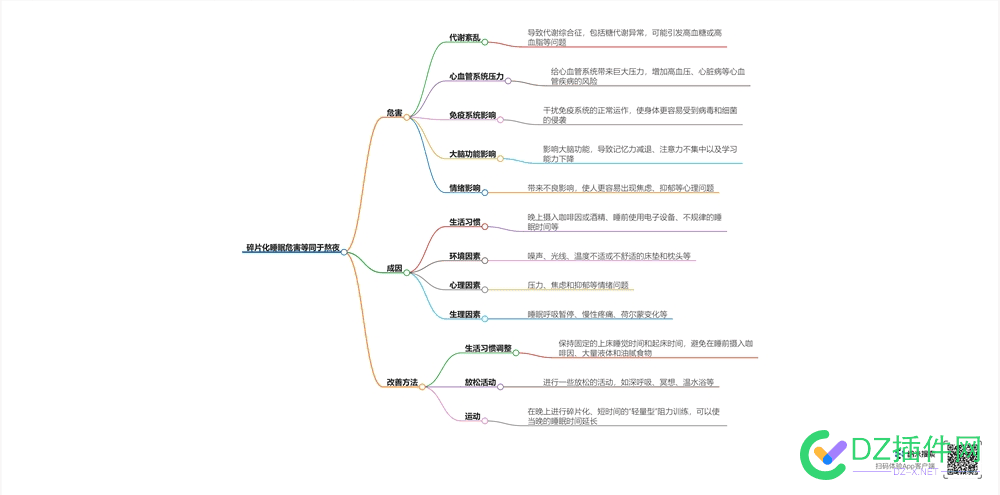 360偷偷搞了个大的？纳米搜索颠覆传统，支持一键生成脱口秀视频！ 视频,脱口秀,生成,偷偷,支持