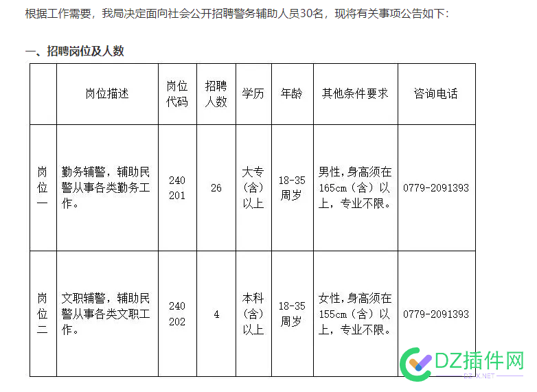 以后你的小孩一定要让他上大学 起码上个大专 辅警,3700,大专,大专生,大学生