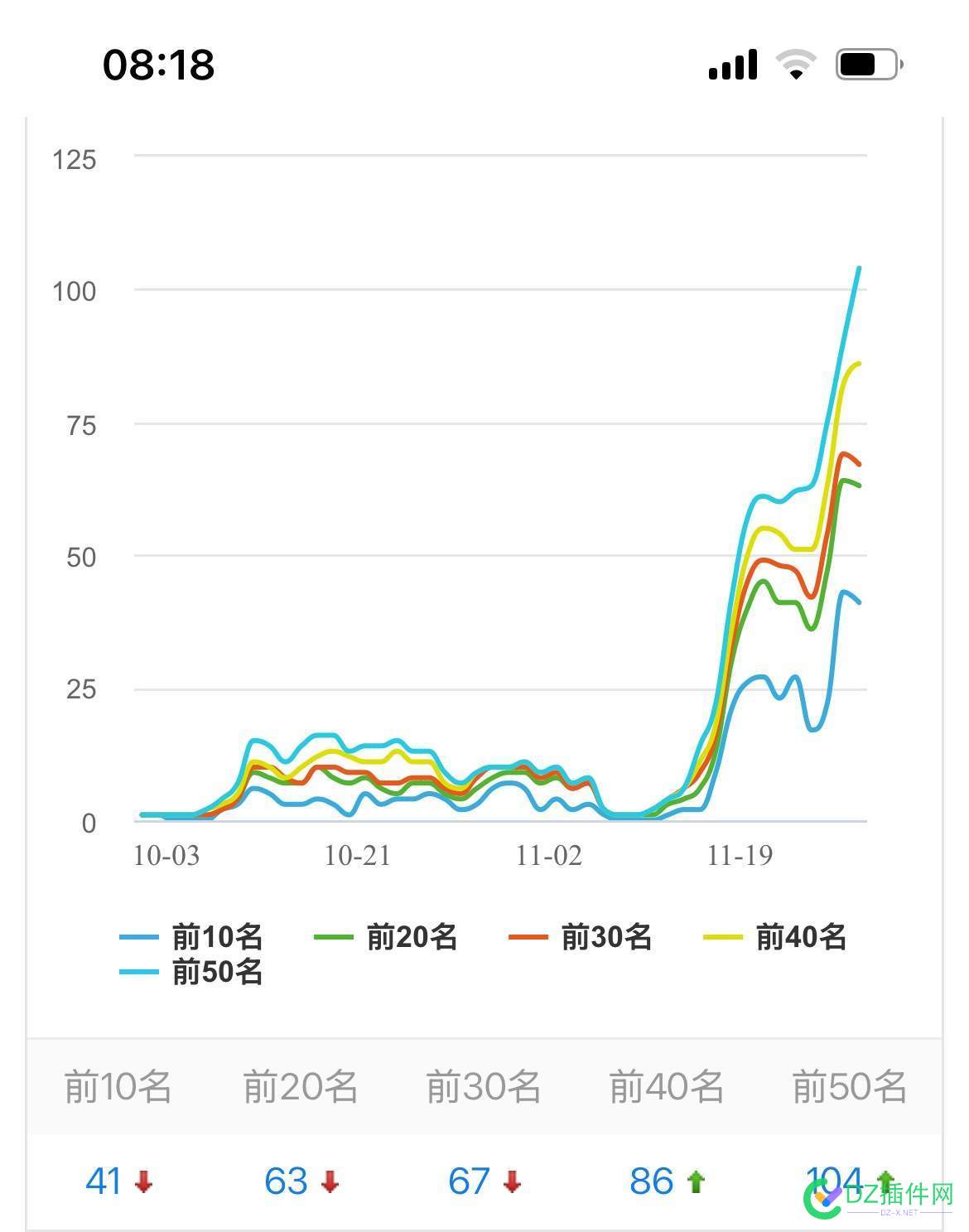 如果是以前，这种情况能高兴好几天 78064,点点,感觉,情况,如果是以前