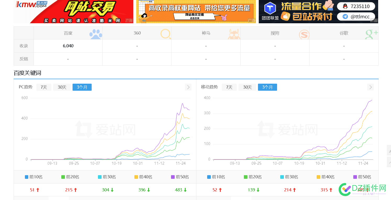 个人BA也能起飞，还有天收 