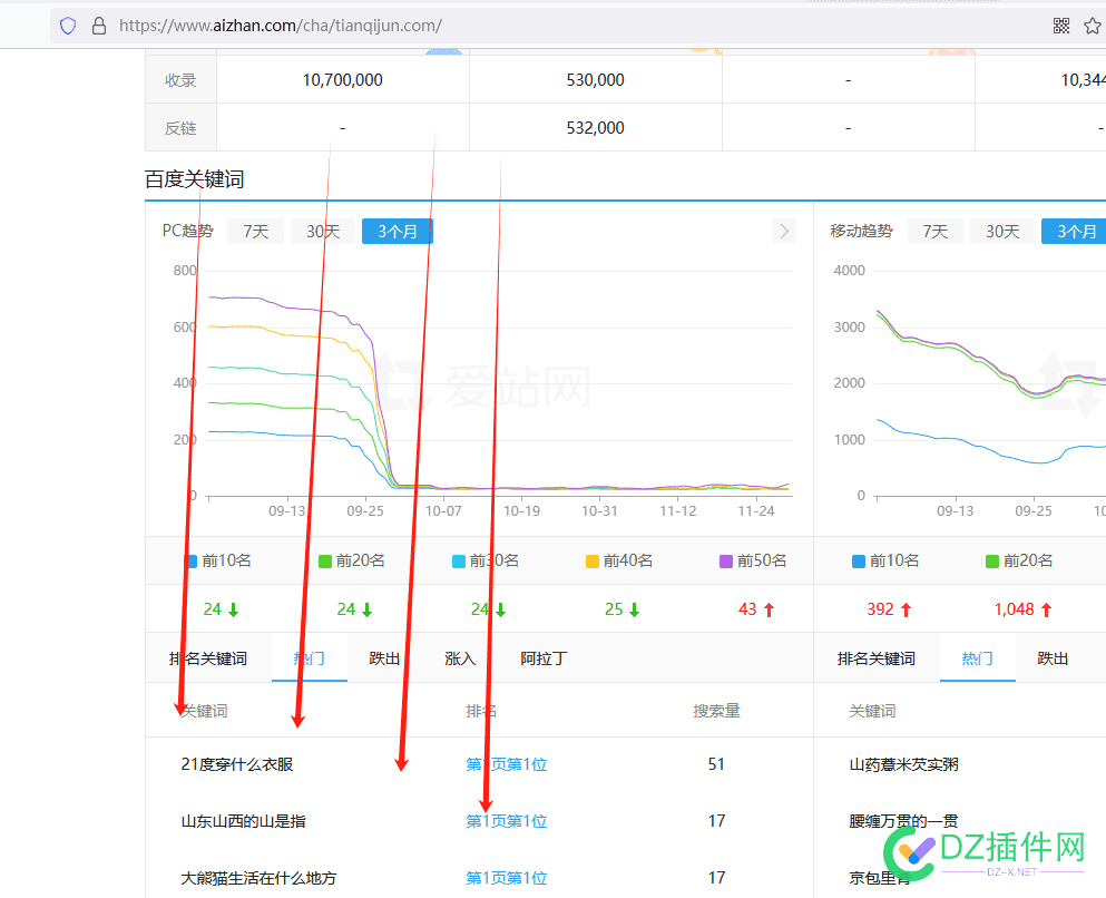咋回事，人家的百科采集站还可以起来。这么神奇 百科数据下载,百科平台,百科在哪,百科检索