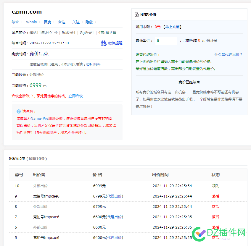想抢注册个域名  发现价格贵的离谱 域名,78161,单价,注册,离谱