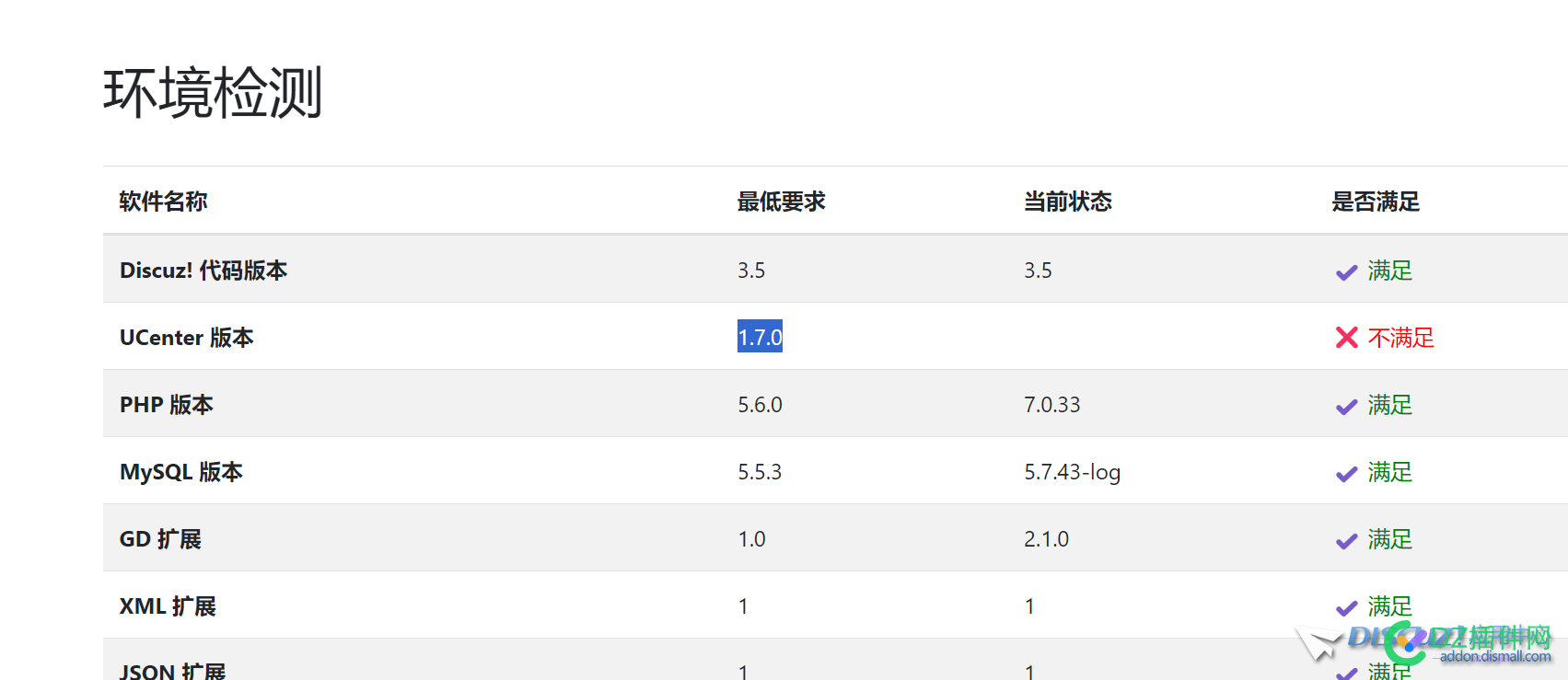 UCenter 1.7.0 明明升级成功了，但是却现实不成功呢？ uconnect更新,uc升级最新版
