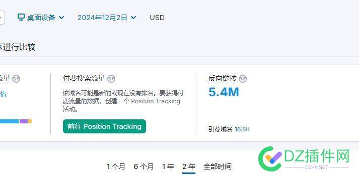 这个谷歌外链值有参考价值吗？ 