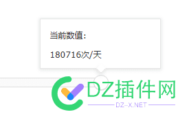 看看你们网站百度的抓取频次上限是多少 百度抓取频率