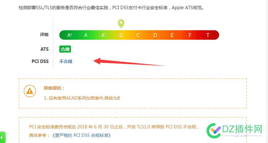 SSL证书 这个问题谁知道咋弄？ 78515,SSL,付费,证书,留下