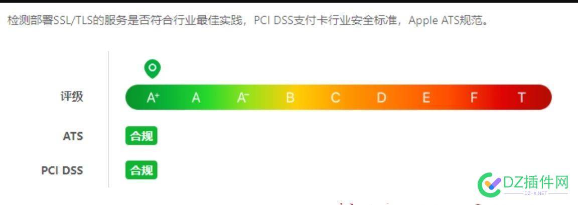 SSL证书 这个问题谁知道咋弄？ 78515,SSL,付费,证书,留下